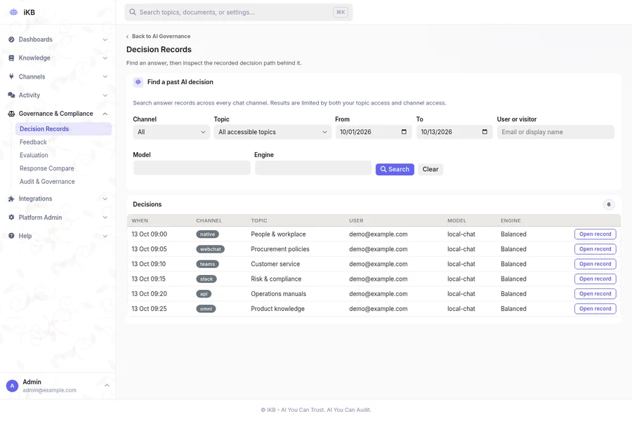 Neo2 Decision Records with sample answer records across native chat, WebChat, Teams, Slack, API and OMNI.
