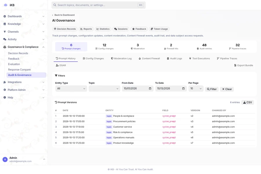 Neo2 AI Governance showing sample versioned prompt changes and audit controls.